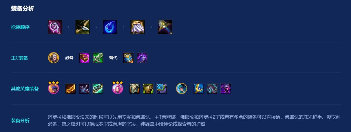 金铲铲之战恭喜发财五费开局怎么玩